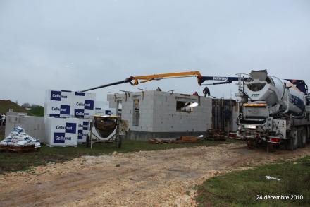 Galerie Equipement